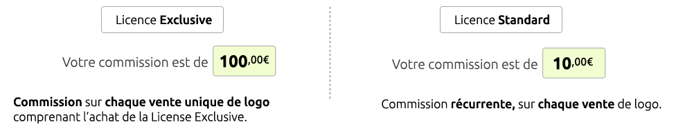 Vendez vos logos